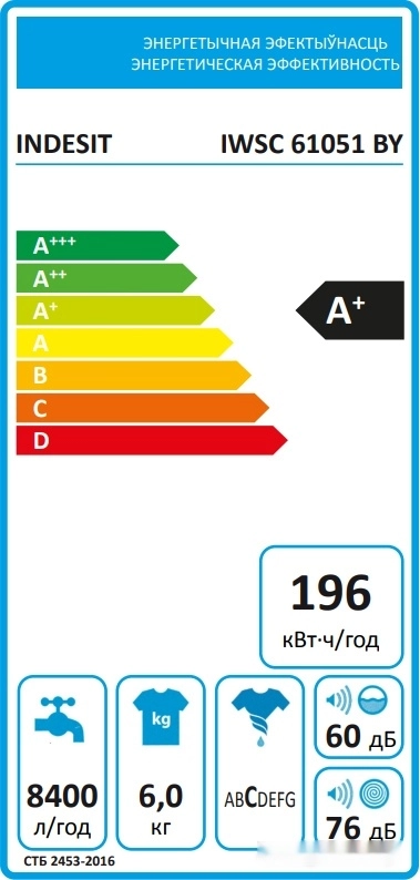 Стиральная машина Indesit IWSC 61051 BY